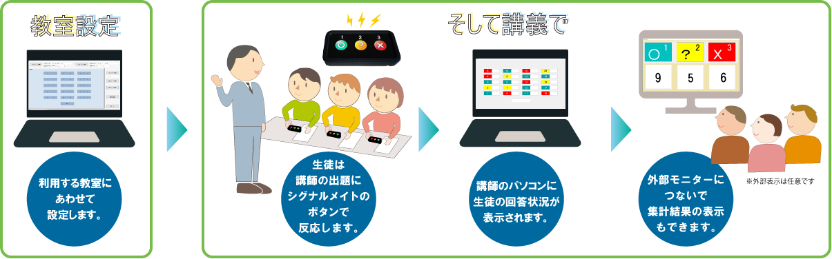 イラスト図解